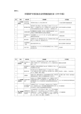 环境保护专用设备企业所得税优惠目录(2008年版)(